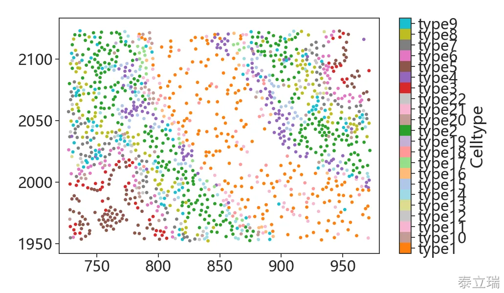TerryDR QuPath PhenoCluster + Spa Q&A